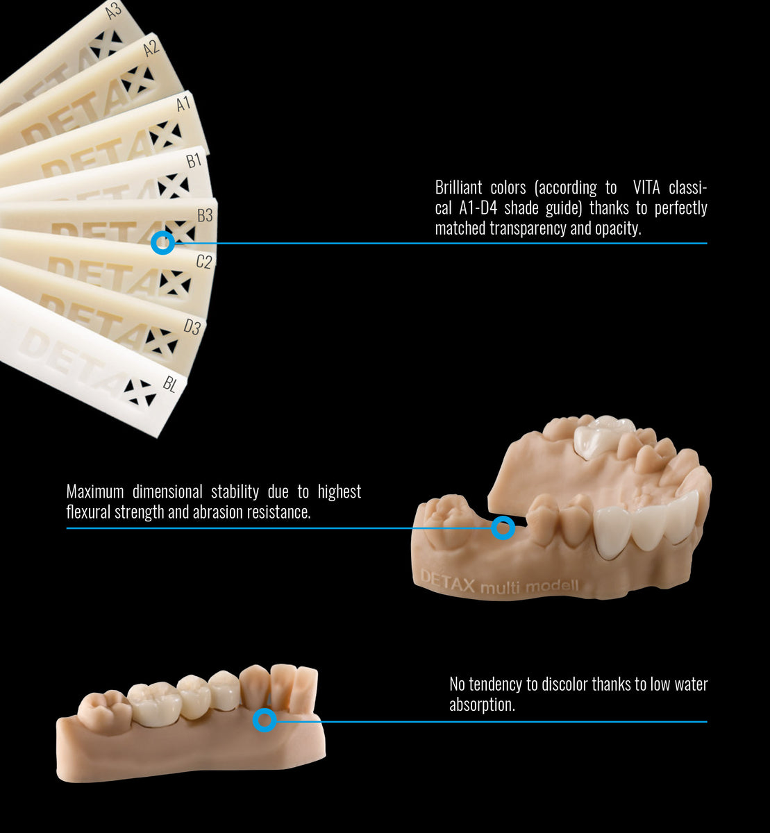 Detax Freeprint® CROWN, 500g and 1000g Impulsedent Australia