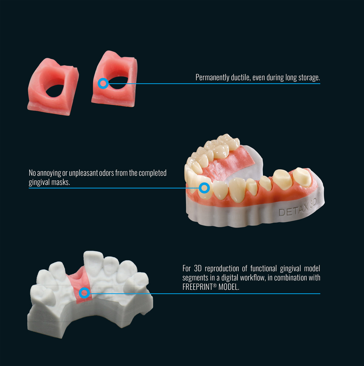 Detax Freeprint® Gingiva, 500g and 1000g Impulsedent Australia