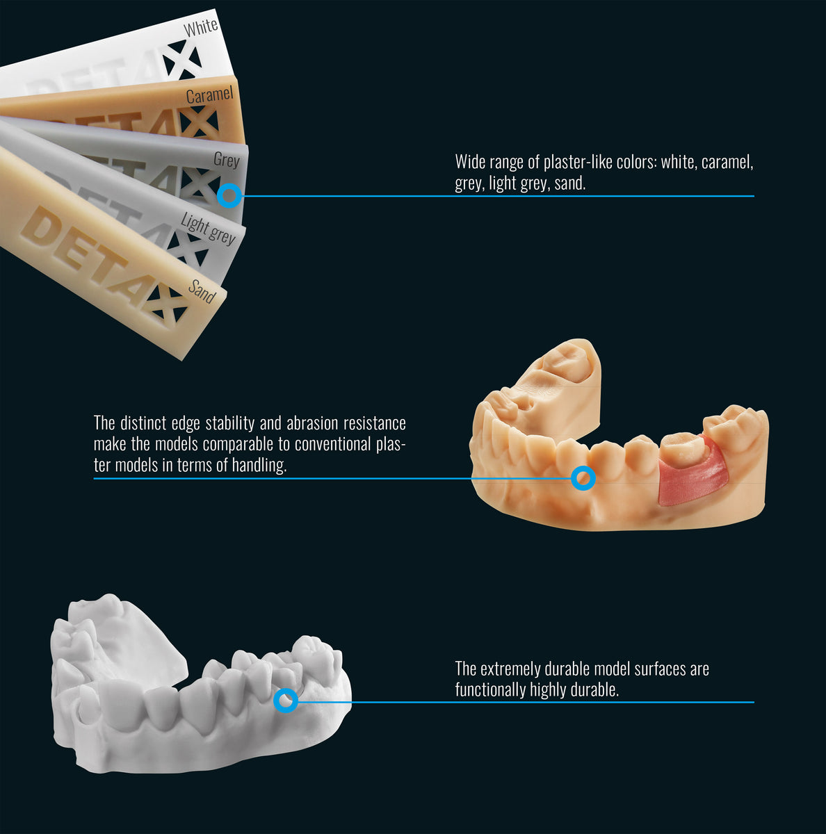 Detax Freeprint® Model 2.0, 1000g Impulsedent Australia