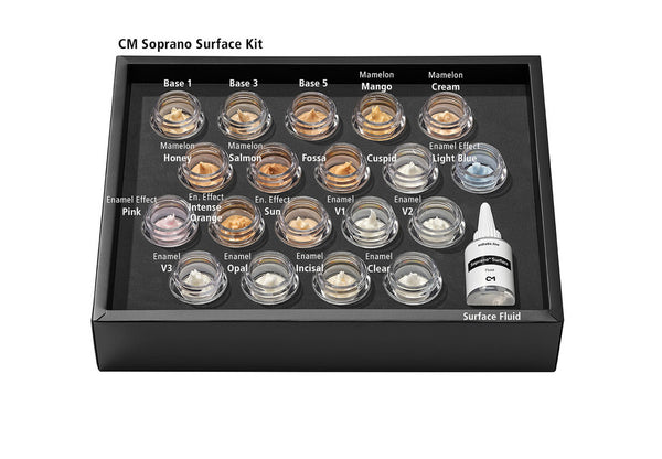 C&M Soprano® Surface, 1 Kit