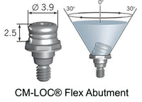 C&M CM-LOC® and CM-LOC® Flex abutment, Astra Tech OsseoSpeed®, 1 pc