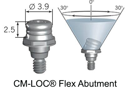 C&M CM-LOC® and CM-LOC® Flex abutment, STRAUMANN®, 1 pc