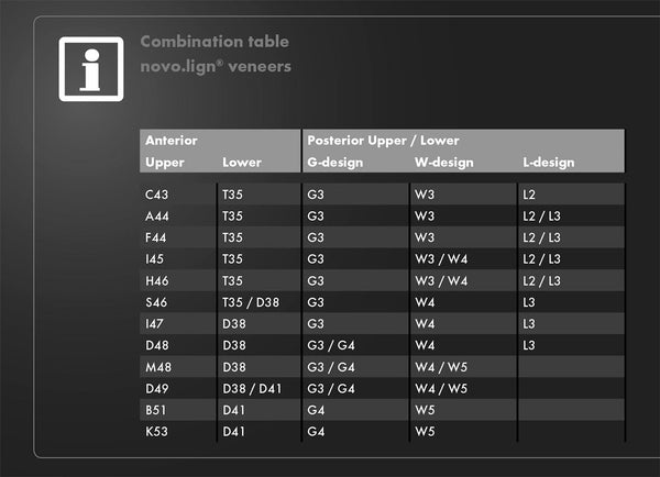 Bredent novo.lign Veneers Teeth – Upper anterior K53, 6er