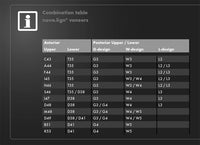 Bredent novo.lign Veneers Teeth – Upper anterior D48, 6er